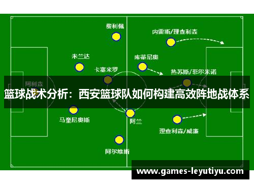 篮球战术分析：西安篮球队如何构建高效阵地战体系